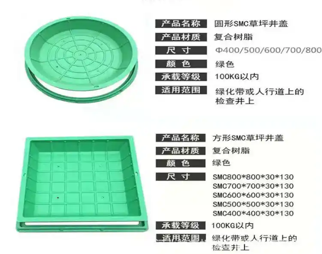 金牛树脂复合种植井盖展示